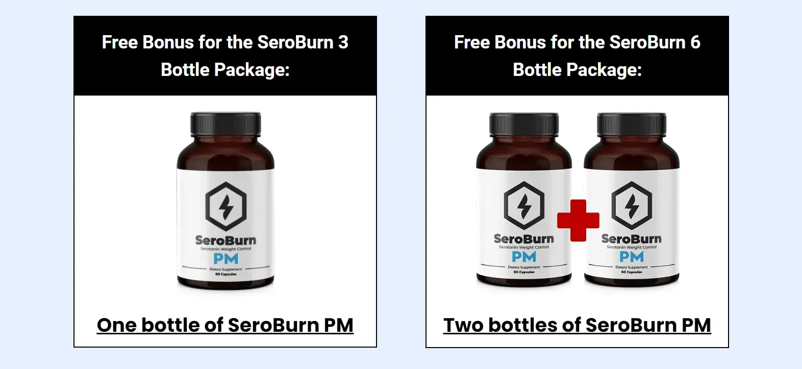 wp-content/themes/kadence/SeroBurn order bonus
